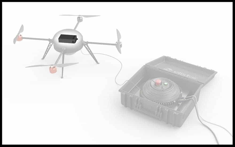 tethered drone systems ltd